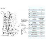 Насос канализационный CNP 150WQ240-7-7.5AC(I) 7,5 кВт 3х380 В чугунный с автоматической трубной муфтой DN 150, кабель 9 м, 40 °C