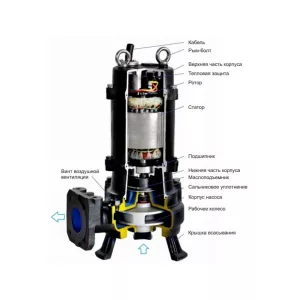 CNP 50WQ15-8-1.1ES(I) погружной дренажный насос (ЦНП) CNP 50WQ15-8-1.1ES(I) погружной дренажный насос (ЦНП)