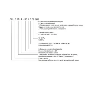 CNP CHL2-20LSWSR многоступенчатый горизонтальный насос (ЦНП) CNP CHL2-20LSWSR многоступенчатый горизонтальный насос (ЦНП)