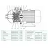 CNP CHL4-30LSWSC насос многоступенчатый горизонтальный (ЦНП) CNP CHL4-30LSWSC насос многоступенчатый горизонтальный (ЦНП)