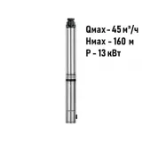 Погружной скважинный насос CNP SM(G)25-13S, 13 кВт/3х380В