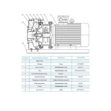 Консольно-моноблочный насос CNP ZS 65-40-200/11 SSC
